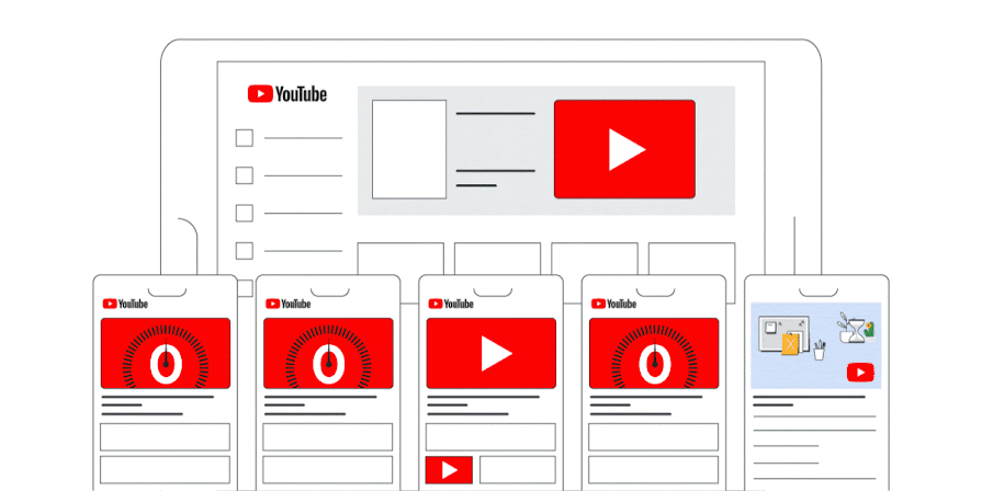 Quảng cáo Youtube Cần Thơ - Trường Hải Agency