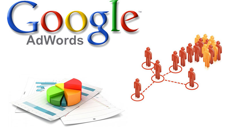 Cách chạy quảng cáo Google hiệu quả